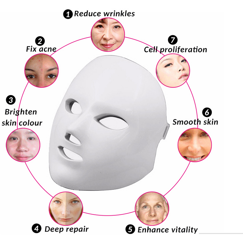 7 Colour Led Facial Beauty Mask